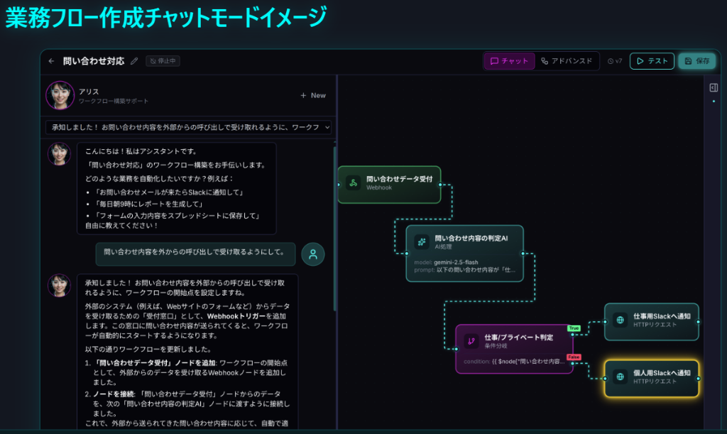 チャットモード