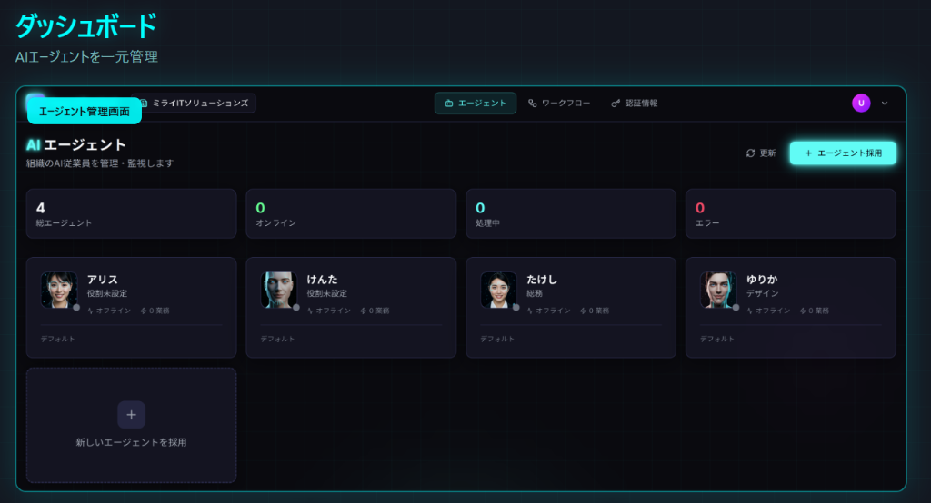 ダッシュボード